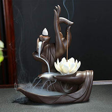 Load image into Gallery viewer, Green Tea Backflow Incense Cones
